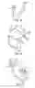 Fig. 15 - Devices and methods for facilitating ejection of surgical fasteners from cartridges