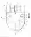Fig. 42 - Surgical stapling apparatus