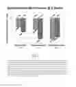 Fig. 07 - Methods, systems and devices for treating cardiac arrhythmias