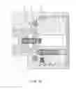 Fig. 06 - Cryogenic Probe Filtration System