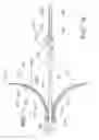 Fig. 15 - Method for painless renal denervation using a peri-vascular tissue ablation catheter with support structures