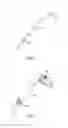 Fig. 03 - MODULAR SURGICAL INSTRUMENT