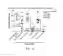 Fig. 19 - METHODS FOR MODULATING RENAL NERVE TISSUE AND ASSOCIATED SYSTEMS AND DEVICES