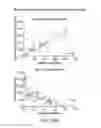 Fig. 22 - METHODS FOR MODULATING RENAL NERVE TISSUE AND ASSOCIATED SYSTEMS AND DEVICES