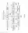 Fig. 41 - Surgical system instrument mounting