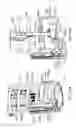 Fig. 46 - Surgical system instrument mounting