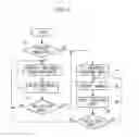Fig. 07 - Master-slave system for moving slave unit based on motion commands inputted into two command input units held by each hand of operator