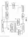 Fig. 04 - Automated surgical and interventional procedures