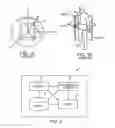 Fig. 02 - Systems and methods for intraoperatively measuring anatomical orientation