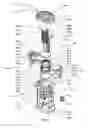 Fig. 04 - Spinal fixation device