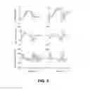 Fig. 04 - Minimum jerk swing control for assistive device