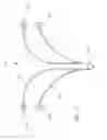 Fig. 14 - INTRAUTERINE DEVICE
