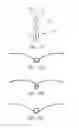 Fig. 22 - INTRAUTERINE DEVICE