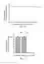 Fig. 10 - Absorbent Articles with Channels and/or Pockets