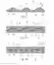 Fig. 04 - DISPOSABLE ABSORBENT ARTICLES HAVING AN INTERIOR DESIGN SIGNAL
