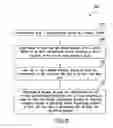 Fig. 12 - Garment system including at least one muscle or joint activity sensor and at least one actuator responsive to the sensor and related methods