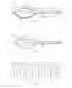 Fig. 05 - Device and method for administering medicine