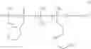 Fig. 03 - Transparent bleaching compositions with proteins and/or silicone oils