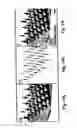 Fig. 14 - Coating method
