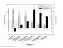 Fig. 02 - PLATINUM DRUG FORMULATIONS