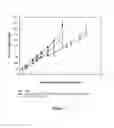 Fig. 04 - PLATINUM DRUG FORMULATIONS