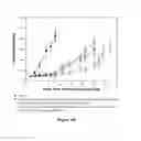 Fig. 08 - PLATINUM DRUG FORMULATIONS