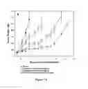 Fig. 09 - PLATINUM DRUG FORMULATIONS