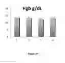 Fig. 06 - Methods of making a deuterated or a non-deuterated molecule and pharmaceutical formulations for treatment