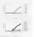 Fig. 22 - Methods for treating bacterial infections