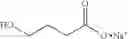 Fig. 04 - Methods of making a mixture of salts of gamma-hydroxybutyrate