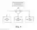 Fig. 06 - Baclofen formulations and methods for making same