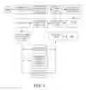 Fig. 10 - Baclofen formulations and methods for making same