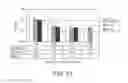 Fig. 24 - Baclofen formulations and methods for making same