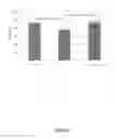 Fig. 06 - COMPOSITIONS AND METHODS FOR THE TREATMENT OF BRAIN INJURY