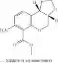 Fig. 99 - Methods of treating liver diseases