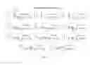 Fig. 03 - CDC7 kinase inhibitors and uses thereof