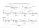 Fig. 06 - CDC7 kinase inhibitors and uses thereof