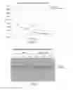 Fig. 07 - CDC7 kinase inhibitors and uses thereof