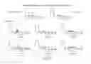 Fig. 10 - CDC7 kinase inhibitors and uses thereof
