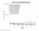 Fig. 14 - CDC7 kinase inhibitors and uses thereof