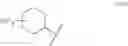 Fig. 36 - CDC7 kinase inhibitors and uses thereof
