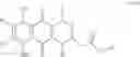 Fig. 53 - CDC7 kinase inhibitors and uses thereof