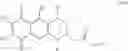 Fig. 55 - CDC7 kinase inhibitors and uses thereof