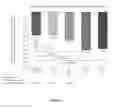 Fig. 04 - METHODS OF TREATING HYPERHIDROSIS