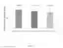 Fig. 13 - METHODS FOR TREATING SENSORIMOTOR IMPAIRMENTS ASSOCIATED WITH CERTAIN TYPES OF STROKE USING AMINOPYRIDINES