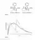 Fig. 02 - Oral pharmaceutical dosage forms