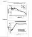 Fig. 08 - Oral pharmaceutical dosage forms