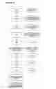 Fig. 12 - Oral pharmaceutical dosage forms