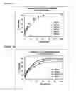 Fig. 15 - Oral pharmaceutical dosage forms