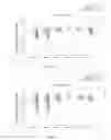 Fig. 15 - COMPOSITION AND METHOD FOR TREATING CANCER